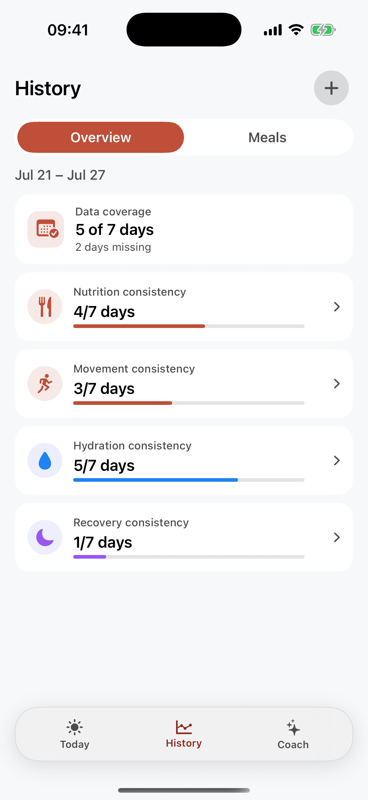 ZOSAVI History interface showing recent patterns and logged activity